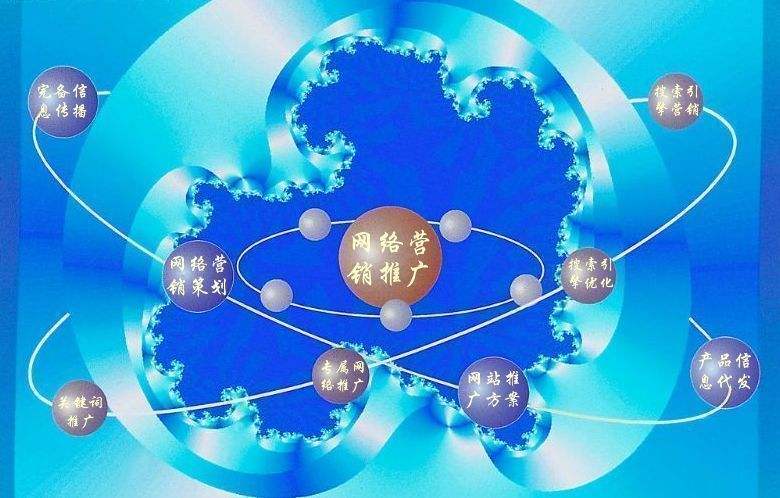 宁南新媒体运营企业需要掌握的网络推广技巧有哪些